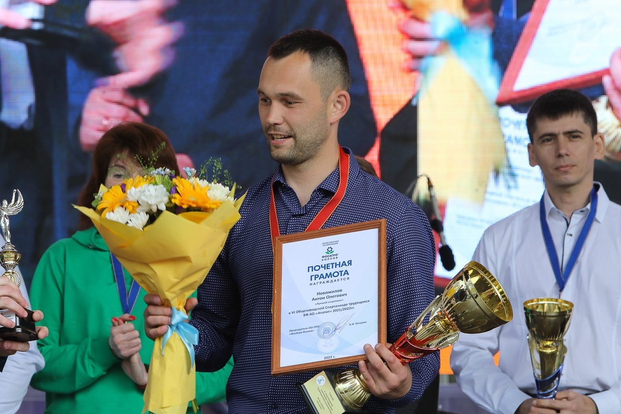 День химика 2024 программа мероприятий. День химика Волхов. День химика Волхов 2023. День химика 2024 Волхов. Награждения ко Дню химика Волхов.